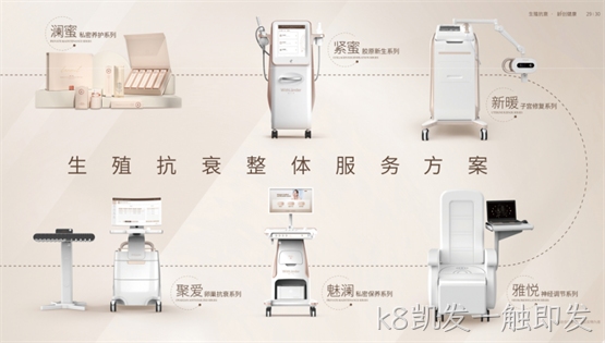 k8凯发一触即发董事长杨瑞嘉受邀出席医美行业论坛
